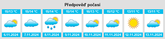 Weather outlook for the place Stone na WeatherSunshine.com