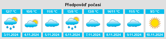 Weather outlook for the place Stocksbridge na WeatherSunshine.com