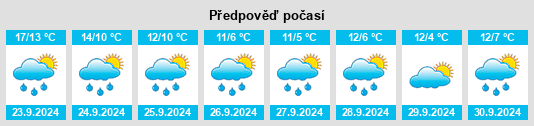 Weather outlook for the place South Elmsall na WeatherSunshine.com