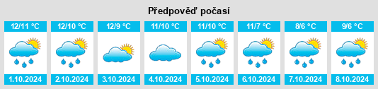 Weather outlook for the place Shiskine na WeatherSunshine.com