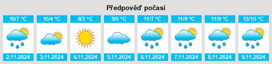 Weather outlook for the place Pudsey na WeatherSunshine.com