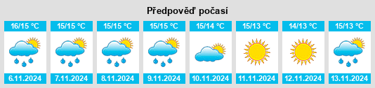 Weather outlook for the place Portscatho na WeatherSunshine.com