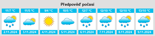 Weather outlook for the place Pontefract na WeatherSunshine.com