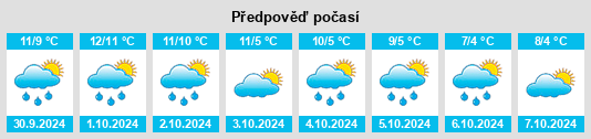 Weather outlook for the place Polmont na WeatherSunshine.com