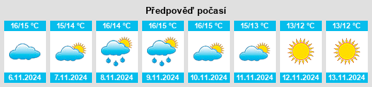 Weather outlook for the place Pevensey na WeatherSunshine.com