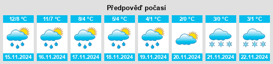 Weather outlook for the place Pencaitland na WeatherSunshine.com