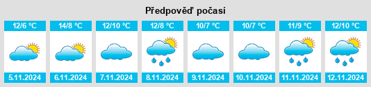 Weather outlook for the place North Elmsall na WeatherSunshine.com