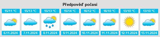 Weather outlook for the place Marks Tey na WeatherSunshine.com