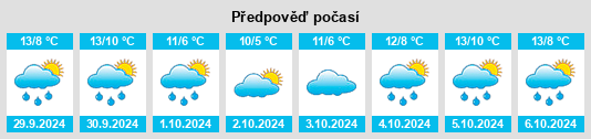 Weather outlook for the place Longridge na WeatherSunshine.com