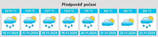 Weather outlook for the place Liss na WeatherSunshine.com