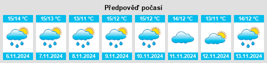 Weather outlook for the place Lisnaskea na WeatherSunshine.com