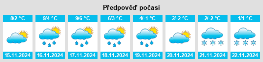 Weather outlook for the place Ibstock na WeatherSunshine.com