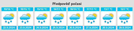 Weather outlook for the place Hucclecote na WeatherSunshine.com