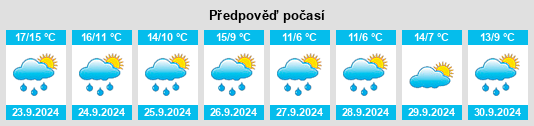 Weather outlook for the place Horncastle na WeatherSunshine.com