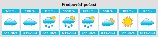 Weather outlook for the place Holywell na WeatherSunshine.com