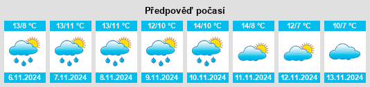 Weather outlook for the place Hognaston na WeatherSunshine.com