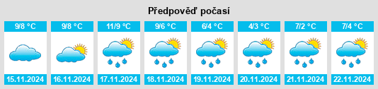 Weather outlook for the place Hindhead na WeatherSunshine.com