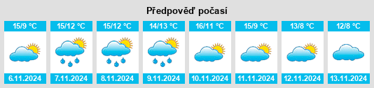 Weather outlook for the place Helpston na WeatherSunshine.com