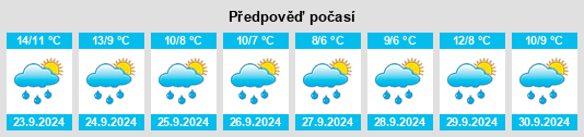 Weather outlook for the place Great Asby na WeatherSunshine.com