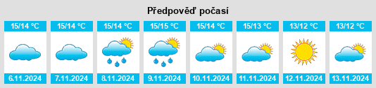 Weather outlook for the place Gatwick na WeatherSunshine.com