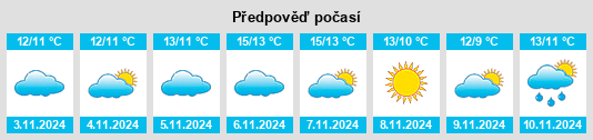 Weather outlook for the place Frimley na WeatherSunshine.com