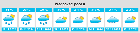 Weather outlook for the place Dunipace na WeatherSunshine.com