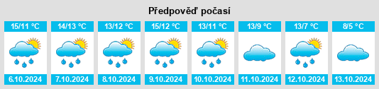 Weather outlook for the place Cray na WeatherSunshine.com