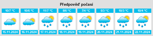 Weather outlook for the place Camelford na WeatherSunshine.com