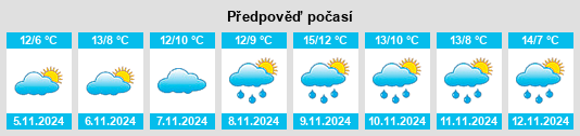 Weather outlook for the place Badsworth na WeatherSunshine.com