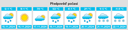 Weather outlook for the place Wildhaus na WeatherSunshine.com