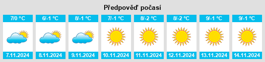 Weather outlook for the place Ticino na WeatherSunshine.com