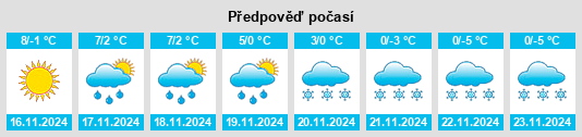 Weather outlook for the place Sonvilier na WeatherSunshine.com