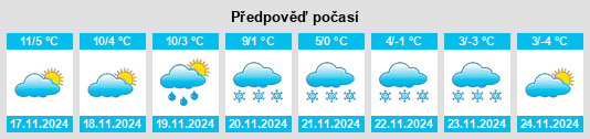 Weather outlook for the place Pregassona na WeatherSunshine.com