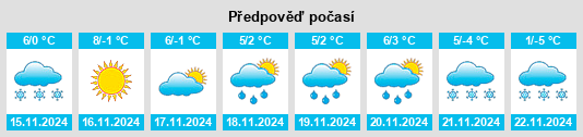 Weather outlook for the place Poschiavo na WeatherSunshine.com