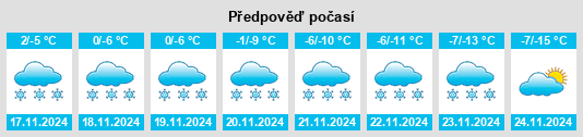 Weather outlook for the place Pontresina na WeatherSunshine.com