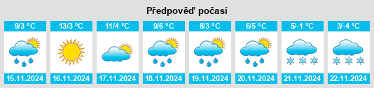 Weather outlook for the place Murg na WeatherSunshine.com