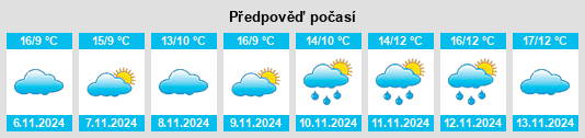 Weather outlook for the place Morges na WeatherSunshine.com