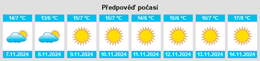 Weather outlook for the place Morbio Inferiore na WeatherSunshine.com