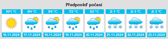 Weather outlook for the place Miécourt na WeatherSunshine.com