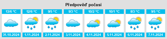 Weather outlook for the place L'Etivaz na WeatherSunshine.com