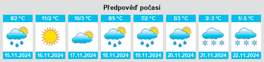 Weather outlook for the place Kronbühl na WeatherSunshine.com