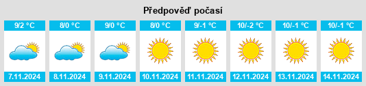 Weather outlook for the place Evolène na WeatherSunshine.com