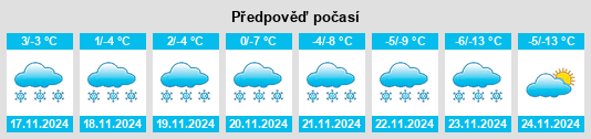 Weather outlook for the place Croce na WeatherSunshine.com