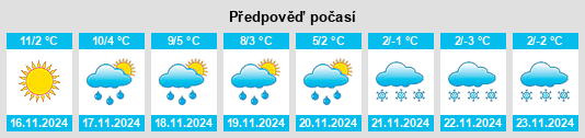 Weather outlook for the place Bözen na WeatherSunshine.com