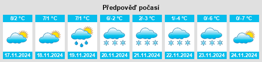 Weather outlook for the place Bioggio na WeatherSunshine.com