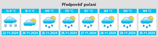 Weather outlook for the place Storvreta na WeatherSunshine.com