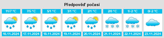 Weather outlook for the place Stora Höga na WeatherSunshine.com