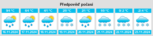 Weather outlook for the place Sörforsa na WeatherSunshine.com