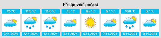 Weather outlook for the place Ronneby Kommun na WeatherSunshine.com