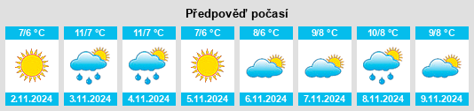 Weather outlook for the place Rinkabyholm na WeatherSunshine.com